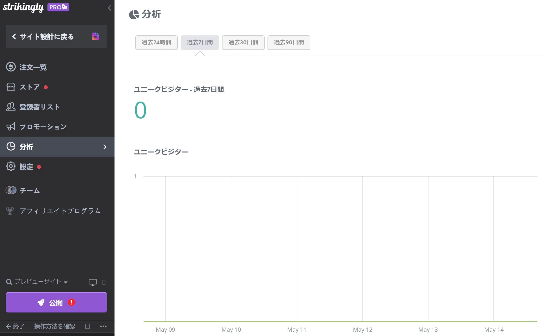 Strikinglyの商品から受けた画像 Strikinglyの商品から受けた画像